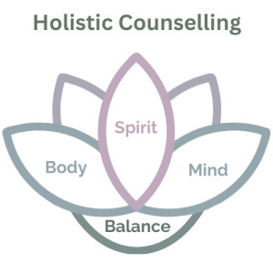 Holistic Counselling (2) Holistic Counselling (2)
