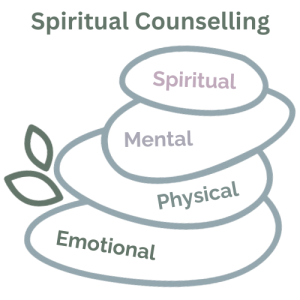 Spiritual Counselling Spiritual Counselling